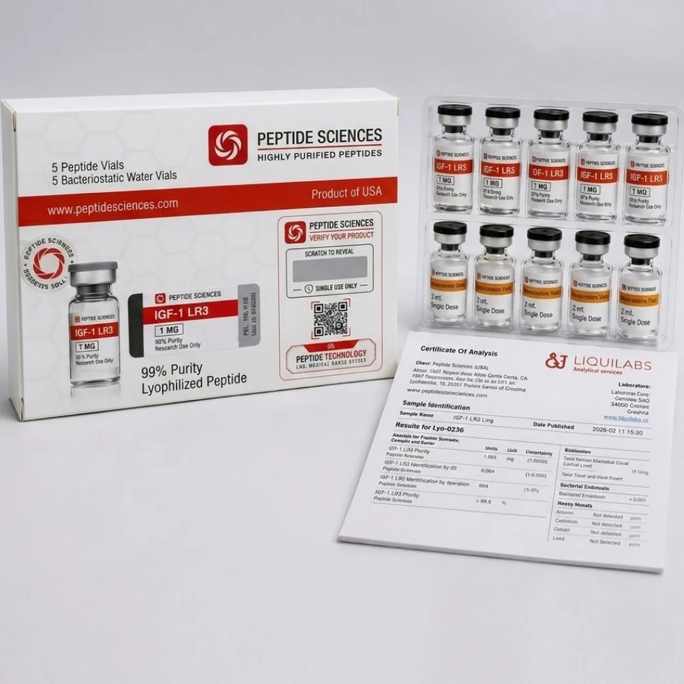 Peptide Sciences IGF-1 LR3 (Long R3 IGF-1) 1 MGNone (5 Flakon + 5 Solüsyon)